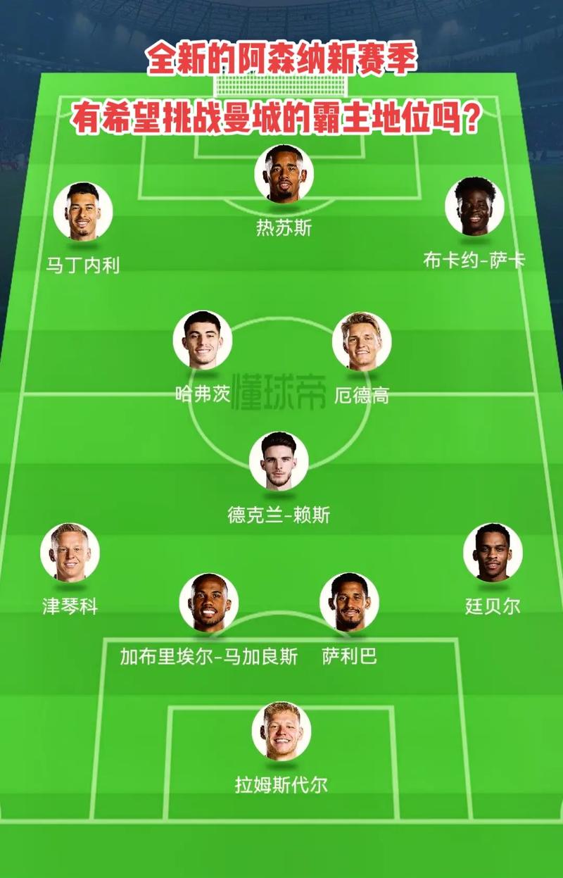 东契奇弧顶 东契奇弧顶