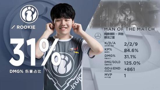 就会主动寻 就会主动寻